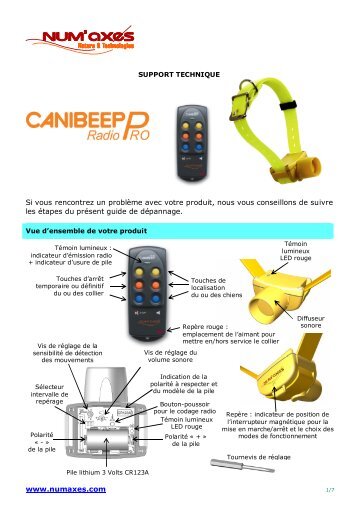 Support technique CANIBEEP Radio Pro - Num'Axes