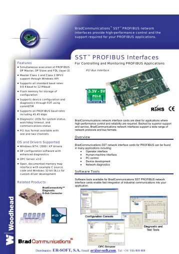 SSTâ¢ PROFIBUS Interfaces - ER-Soft