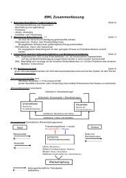 BWL Zusammenfassung - EIT Board