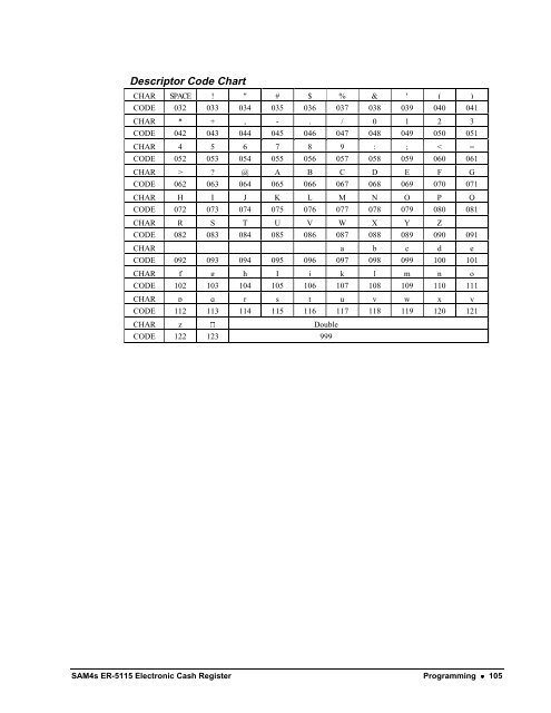 SAM4s ER-5115 Operators Manual.pdf