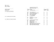 Agency License Types - Department of Consumer Affairs