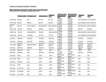 TORLON STANDARD PRODUCT PRICING: ROD ... - Drake Plastics