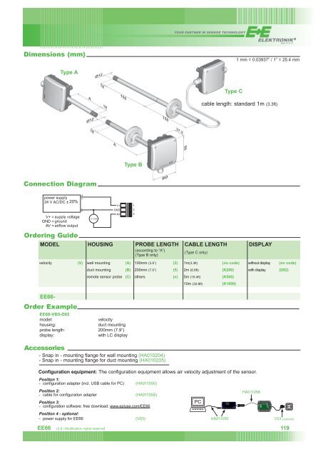 Air Velocity Transmitter for Measurement of Lowest Velocity