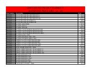 GREYHOUND PRODUCTS DIRECT RAPIDVITE PRICE LIST - (A - Z)