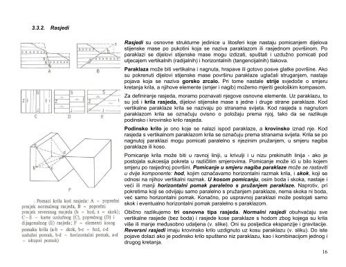 InÅ¾enjerska geologija IIIA dio