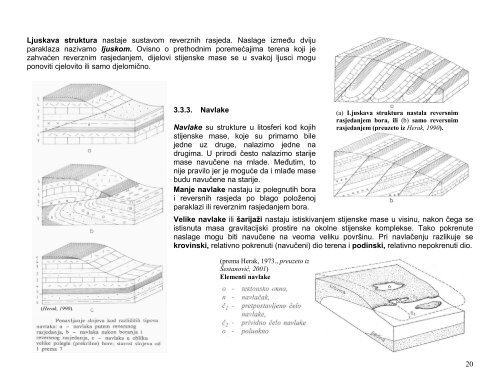 InÅ¾enjerska geologija IIIA dio