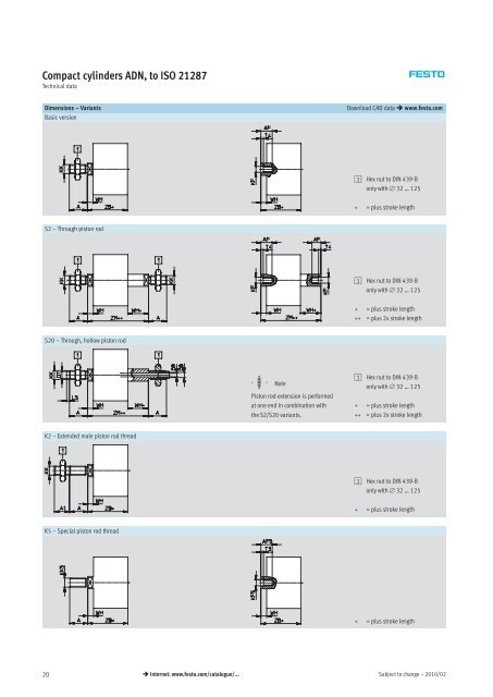 Compact cylinders ADN/AEN, to ISO 21287 - Allied Automation, Inc.