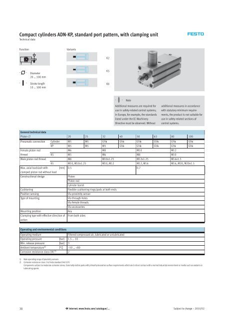 Compact cylinders ADN/AEN, to ISO 21287 - Allied Automation, Inc.