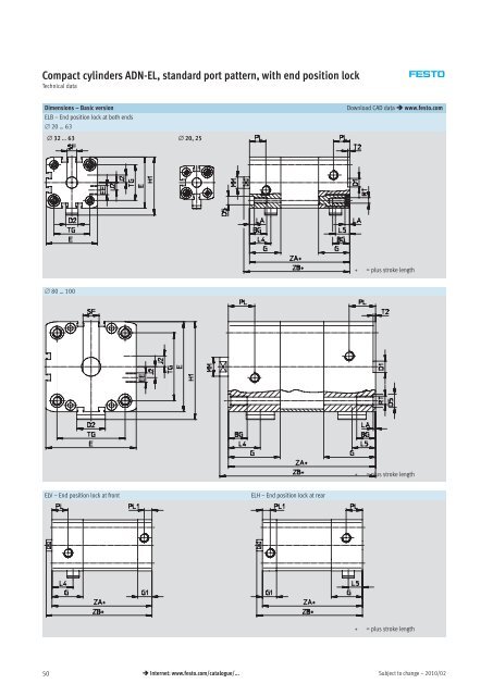 Compact cylinders ADN/AEN, to ISO 21287 - Allied Automation, Inc.