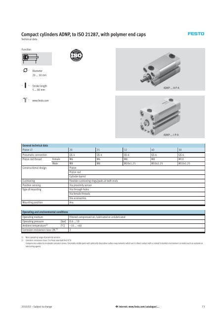 Compact cylinders ADN/AEN, to ISO 21287 - Allied Automation, Inc.