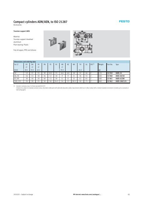 Compact cylinders ADN/AEN, to ISO 21287 - Allied Automation, Inc.