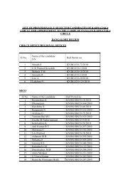 LIST OF PROVISIONALLY SELECTED CANDIDATES ... - India Post