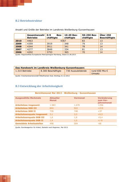 Die derzeitige Bildungslandschaft in der Region (3 ... - AltmÃ¼hlfranken