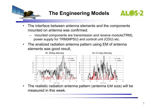 The mission of ALOS-2