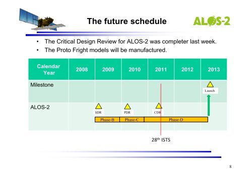 The mission of ALOS-2