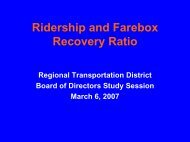 Ridership and Farebox Recovery Ratio - RTD