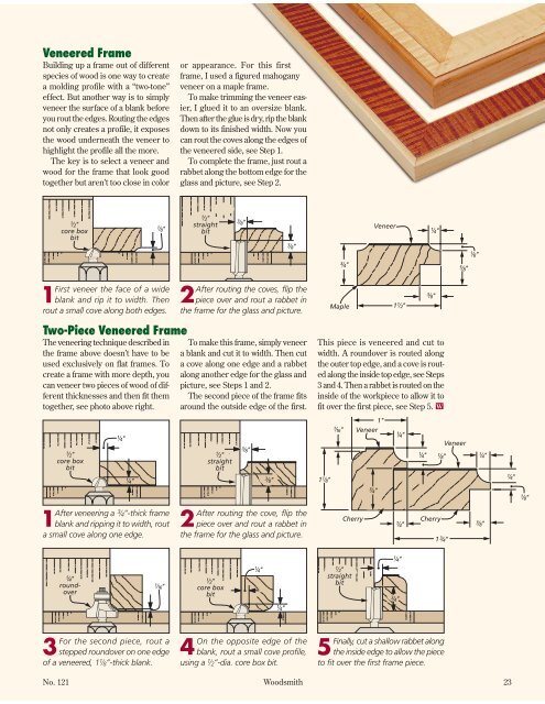 Picture Frame Moldings - Woodsmith Woodworking Seminars