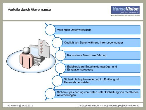 Compliance und Governance mit SharePoint - HanseVision Blog