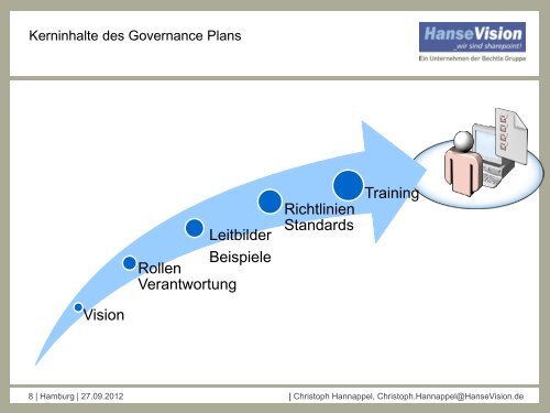 Compliance und Governance mit SharePoint - HanseVision Blog