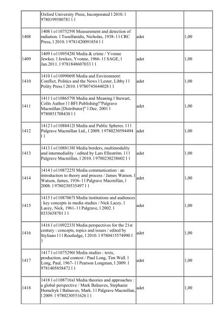 2.820 adet yabancÄ± dilde kitap mal alÄ±mÄ± idari ... - METU Library