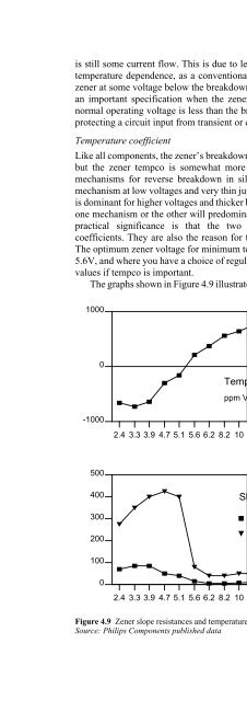 The Circuit Designer's Companion - diagramas.diagram...