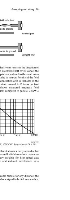 The Circuit Designer's Companion - diagramas.diagram...