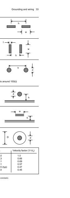 The Circuit Designer's Companion - diagramas.diagram...