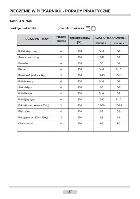 INSTRUKCJA OBSŁUGI