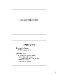 Image Compression Image Data