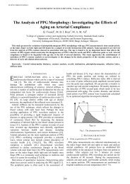 The Analysis of PPG Morphology - Measurement Science Review