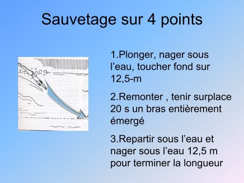 La NATATION Connaissances Incontournables en STAPS