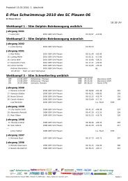 SVV Plauen - SC Plauen 06 eV