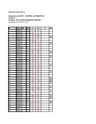 1 Profesor: SILVA VERA EDUARDO IGNACIO Generado el 5/1