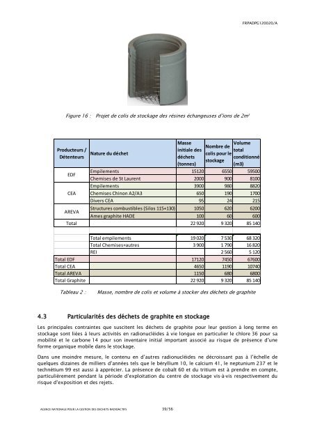 Document interne - Andra