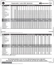 Poppenweiler - Ludw. ZOB - Eglosheim Die Fahrplantabellen sind ...