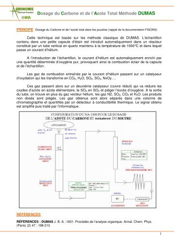 Dosage du Carbone et de l'Azote Total MÃƒÂ©thode DUMAS - Inra