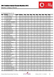 Fast Report Document - Depar Timing