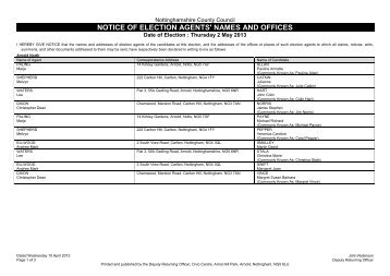 notice of election agents' names and offices - Gedling Borough ...