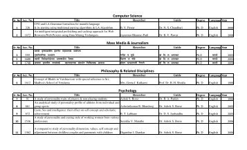 P.hd. Thesis List - North Maharashtra University