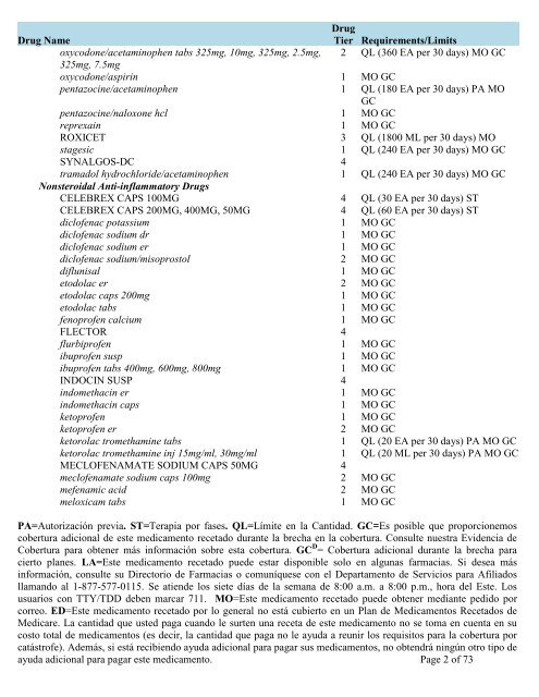 Prescription Drug Guide Comprehensive list of covered drugs