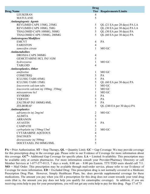 Prescription Drug Guide Comprehensive list of covered drugs