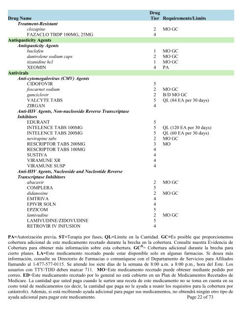 Prescription Drug Guide Comprehensive list of covered drugs