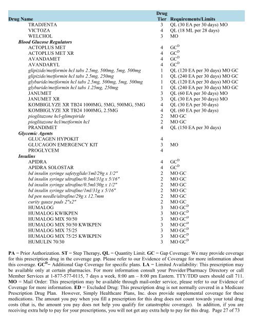 Prescription Drug Guide Comprehensive list of covered drugs