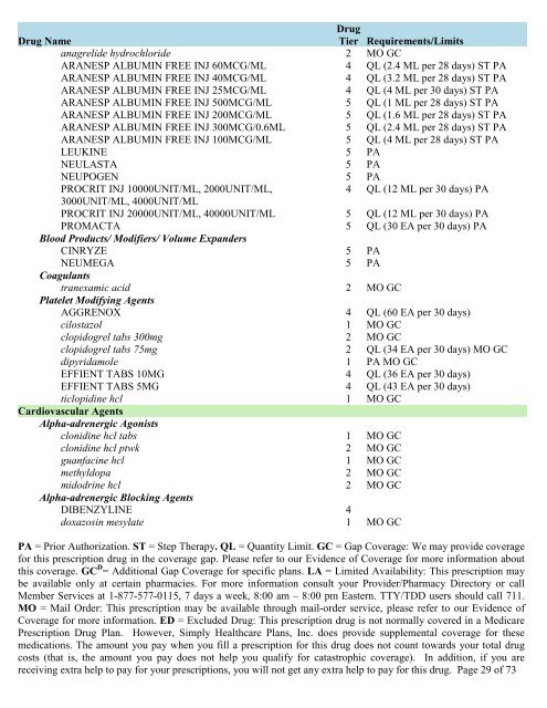 Prescription Drug Guide Comprehensive list of covered drugs