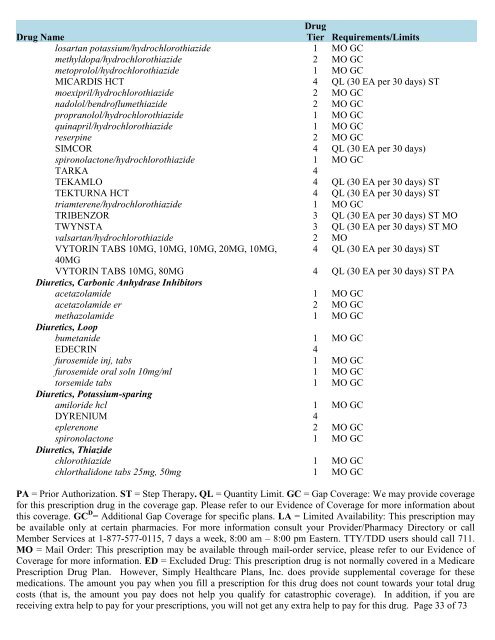 Prescription Drug Guide Comprehensive list of covered drugs