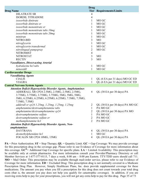 Prescription Drug Guide Comprehensive list of covered drugs