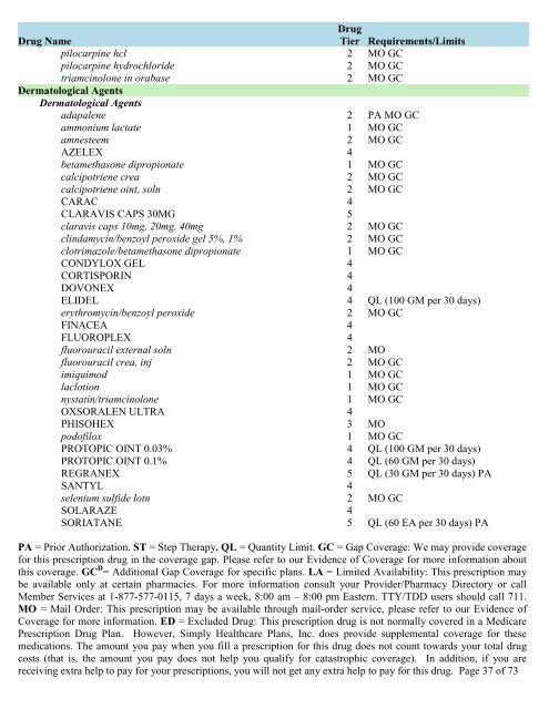 Prescription Drug Guide Comprehensive list of covered drugs