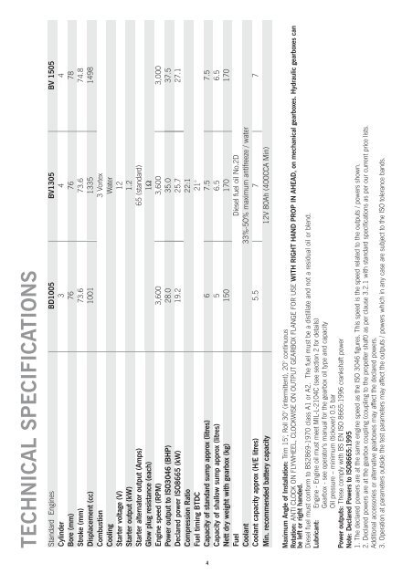 Operator's Maintenance Manual - BlueMoment