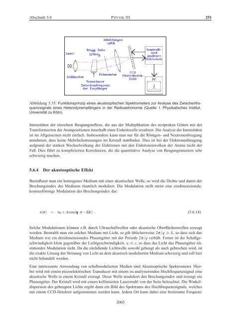 Beugung und Interferenz - Walther MeiÃƒÂŸner Institut