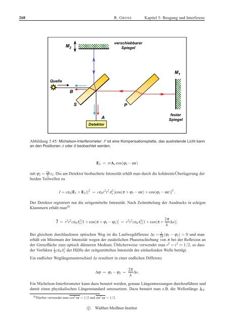 Beugung und Interferenz - Walther MeiÃƒÂŸner Institut